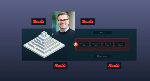 Redis Trollope teaser.